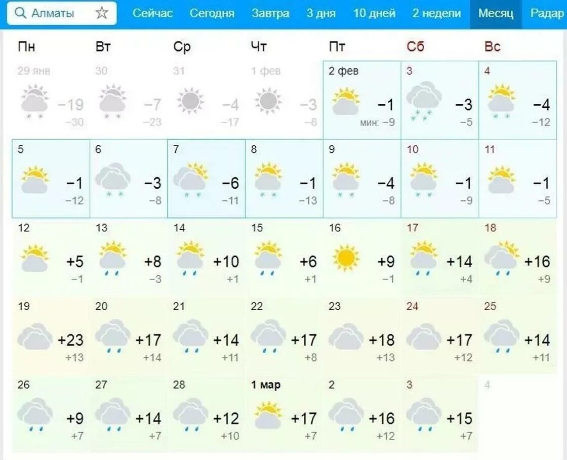 Тараз погода точно. Алматы погода. Погода на завтра в Алматы. Алматы погода сегодня. Olmati Pagoda.