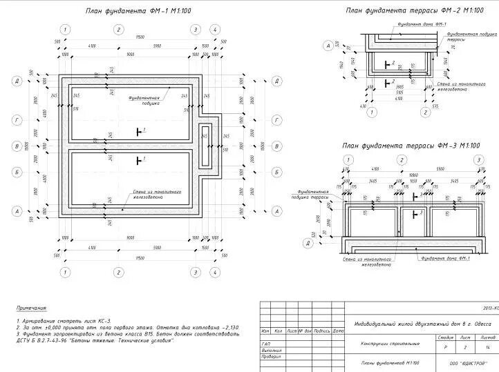 Проект кж монолитного фундамента под ктп pdf Бетонные корпуса для трансформаторных, распределительных подстанций БК, КТП от п