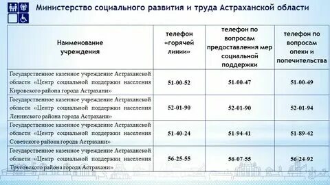 Телефон соцпомощи
