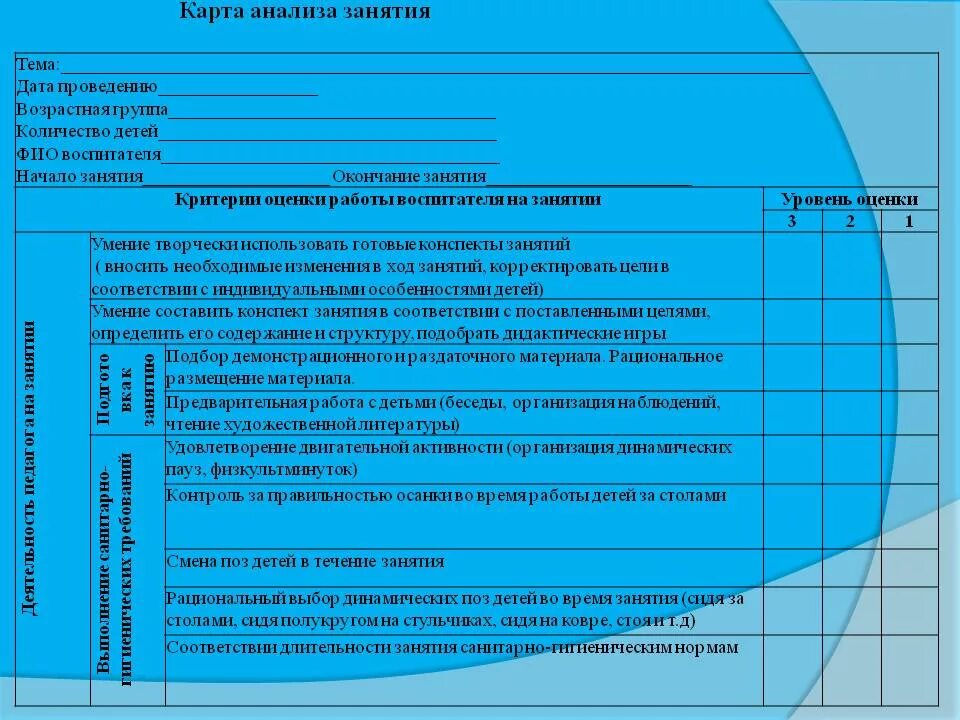 Самоанализ развлечения. Карта анализа занятия по ФЭМП В ДОУ по ФГОС образец. Карта анализа занятия в детском саду по ФГОС. Анализ открытого урока в детском саду. Анализ работы воспитателя в детском саду.