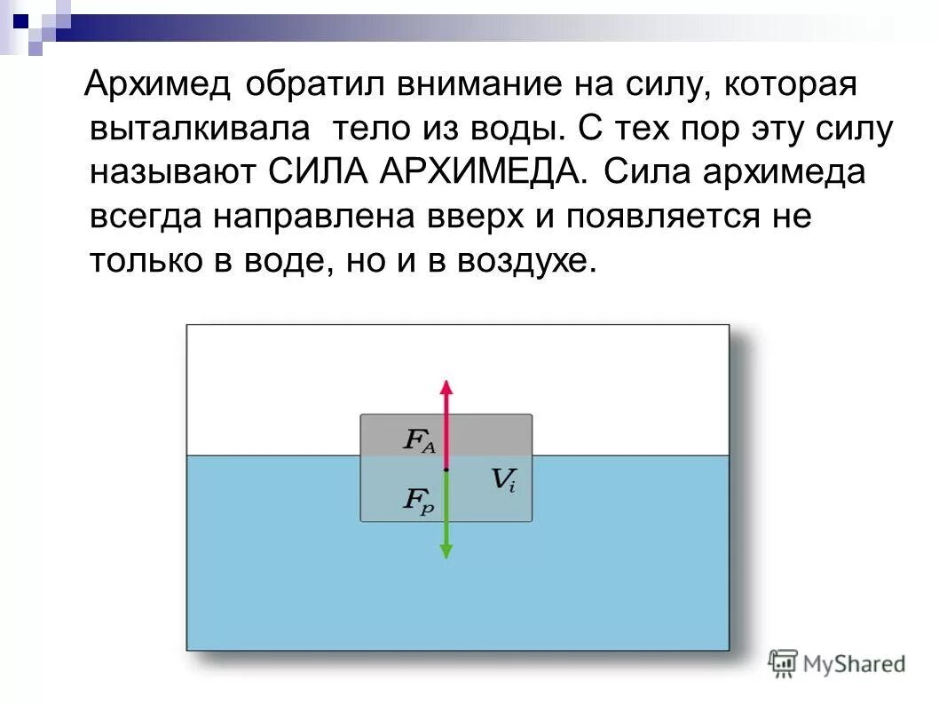 С какой силой человек будет выталкиваться. Сила Архимеда. Как направлена сила Архимеда. Куда направлена сила Архимеда. Куда направлена Выталкивающая сила.