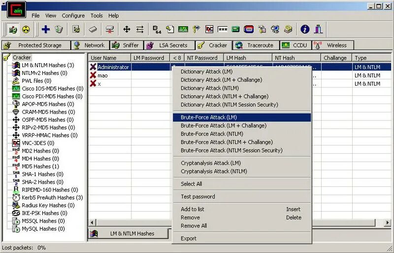 Config dict