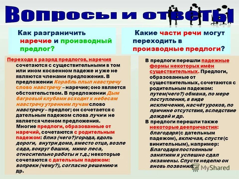 Позвонить по приезде из школы. Производные предлоги и наречия. Навстречу предлог и наречие как отличить. Предлоги образованные от частей речи. Как отличить производные предлоги от наречий.