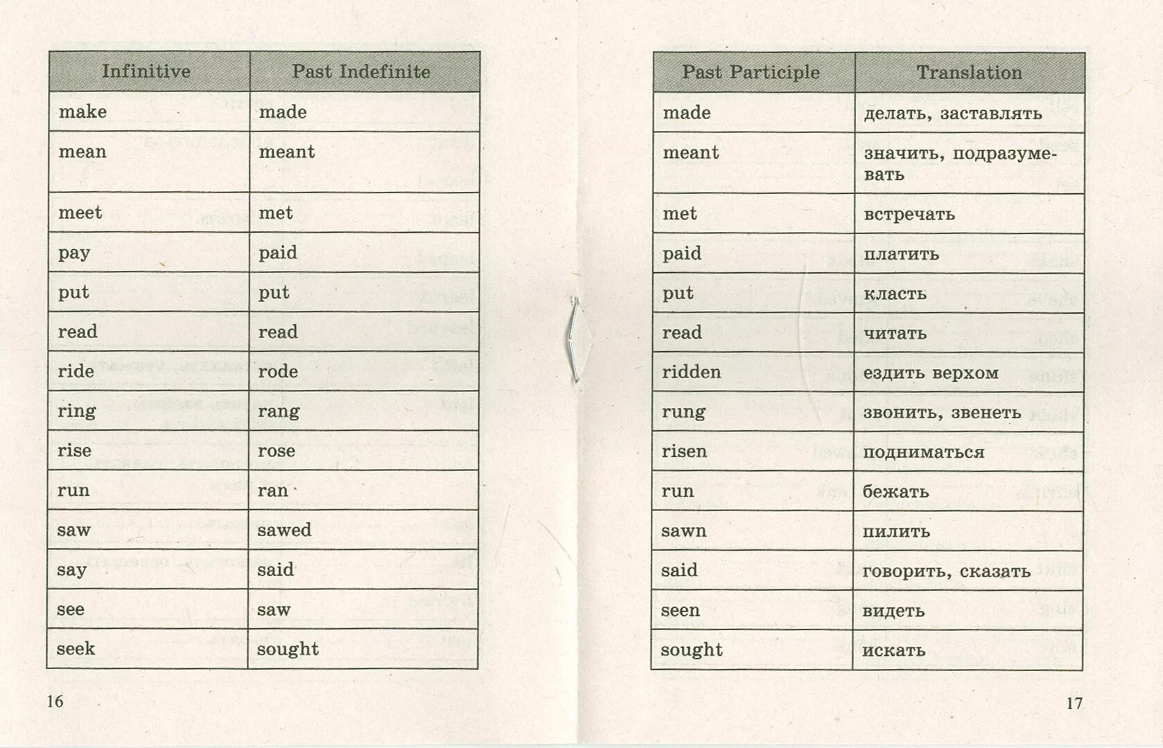 Тест неправильные глаголы 4 класс английский язык. Задания по английскому языку 5 класс неправильные глаголы. Таблица неправильных глаголов упражнения. Неправильные глаголы таблица с пропусками. Третья форма глагола упражнения.