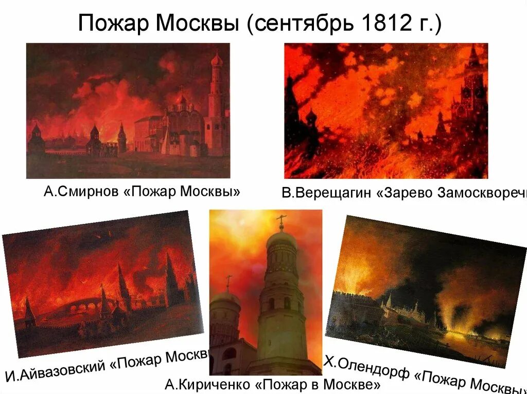 Причины московского пожара. Пожар Москвы 1812 Верещагин. Пожар Москвы 1812 картина. Пожар Москвы в 1812 году Верещагин.