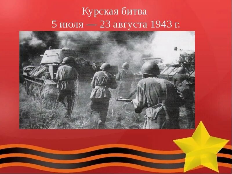 Начало сражения на курской дуге. 5 Июля – 23 августа 1943 г. – Курская битва. Курская дуга 5 июля 23 августа 1943. Курская битва - июль-август 1943 г.. 1943 Год Курская битва.