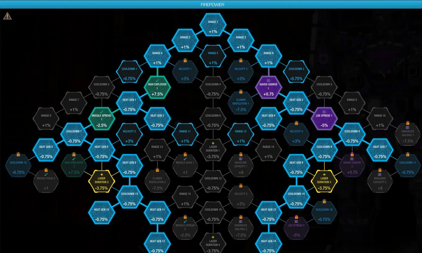 Skill tree mod. Rpg skill tree. skill tree jedi ui. hamon yba skill tree. 4 skill tree.
