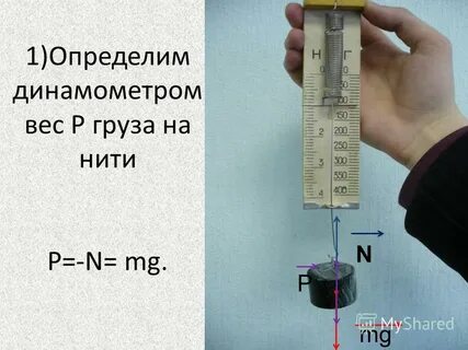 Что измеряют с помощью динамометра