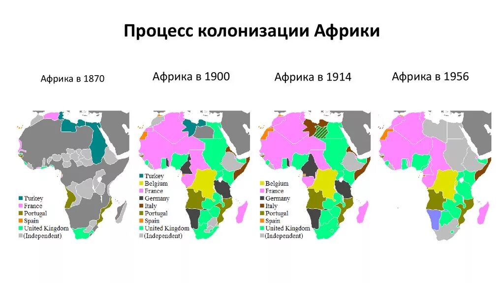 Колониальные владения в Африке в начале 20 века. Колонии Африки 20 век. Страны Африки колонии. Колонии в Африке 1900. Колониальные владения африки
