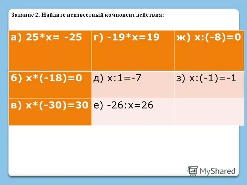 Найдите неизвестный элемент в реакции. Найди неизвестный компонент действия. Как найти неизвестный компонент. Найди неизвестный компонент x ×3-10=50. Нахождение неизвестных компонентов.