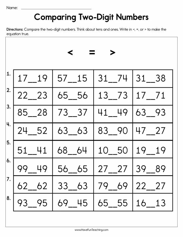 Numbers comparison. Comparing numbers. Two Digit number. Compare numbers Worksheet. Comparing numbers Worksheets.