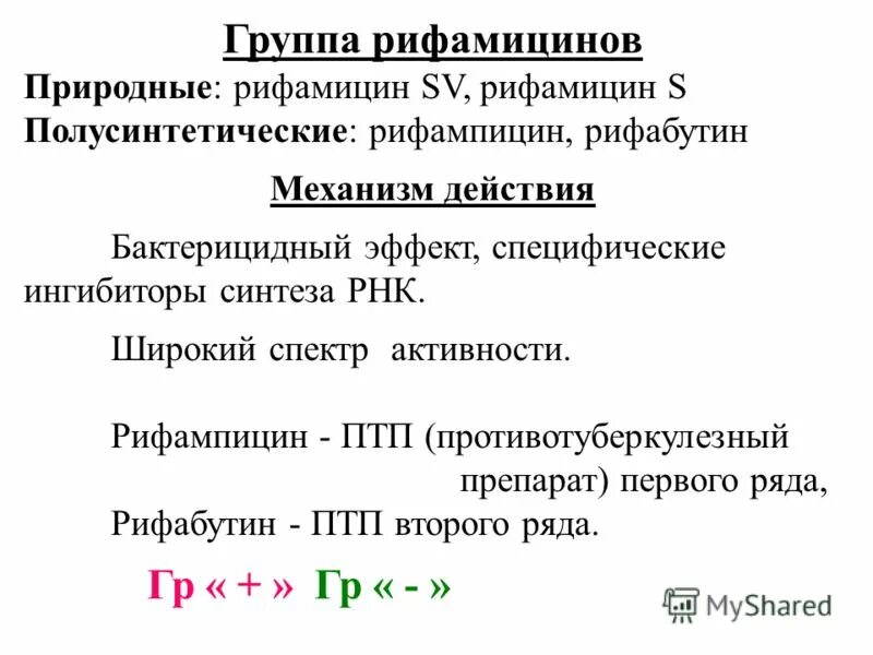 Рифампицин группа антибиотиков