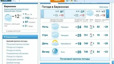 Гисметео лысьва. Гисметео новоильинский пермский. Гисметео новоильинский пермский. Поселок новоильинский. Гисметео новоильинский пермский.