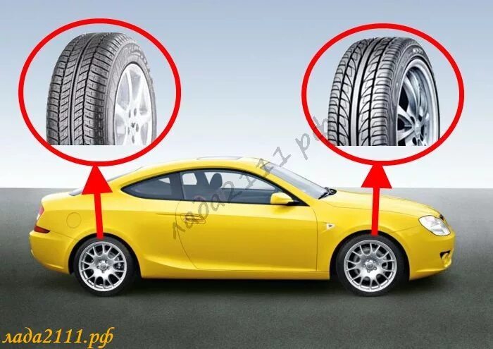 Можно ли на машину ставить разную резину. Шины с разным протектором на одну ось. Разная резина на машине. Шины на осях с разным рисунком протектора. Шины с разным рисунком протектора на разных осях.