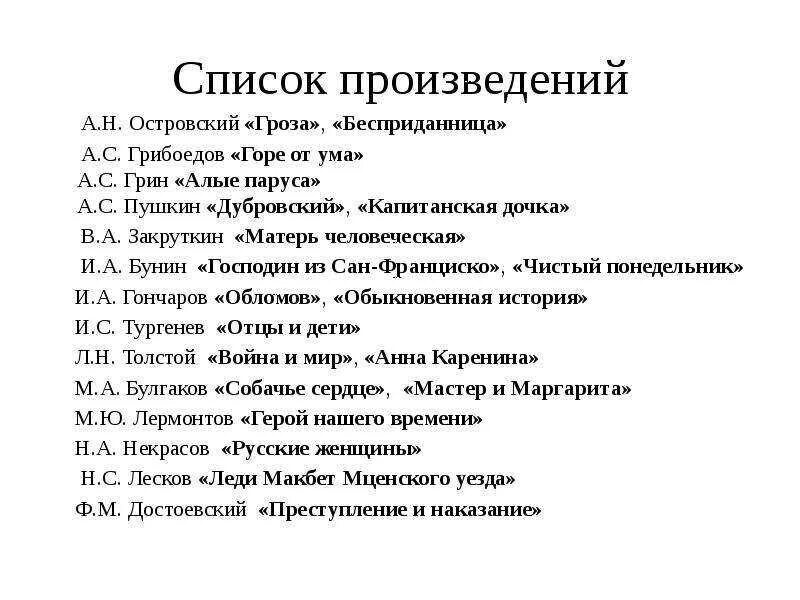 10 известных произведений. Известные произведения Грибоедова. Островский произведения список. Грибоедов произведения список. Список произведений а.н.Островского.