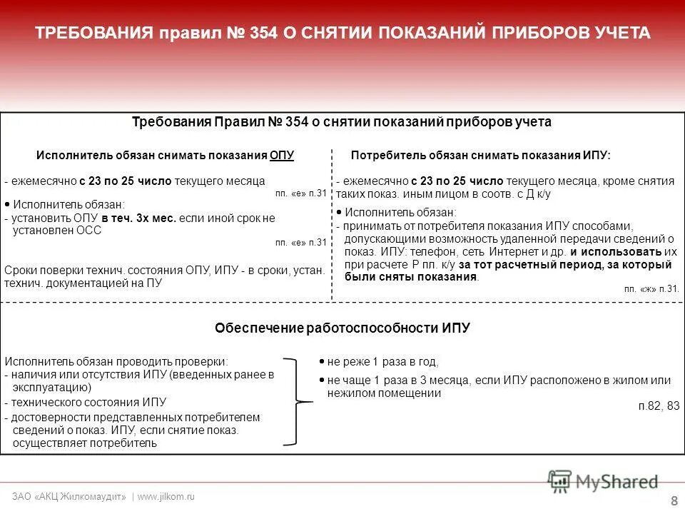 3 приложения 2 правил 354. 3 приложение правил 354. Предоставление коммунальных услуг постановление. 05. Постановление правительства 354.