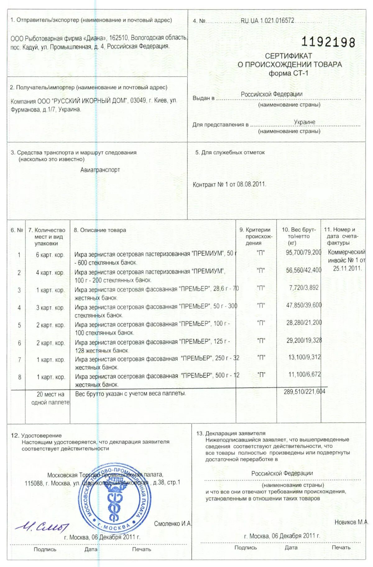 Сертификат страны происхождения форма. Форма ст-1 сертификата о происхождении. Сертификат происхождения формы ст-1 Китай. Ст1 сертификат происхождения Казахстан. Сертификат о происхождении товаров формы ст-1, сертификат формы «а».