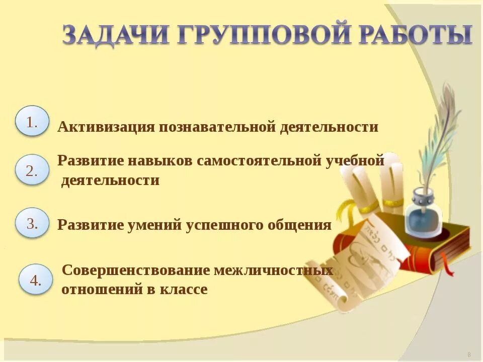 Групповая форма работы на уроках в начальной школе. Групповые формы работы на уроке. Формы групповой работы в школе. Задания для групповой работы. Групповая организация работы на уроке