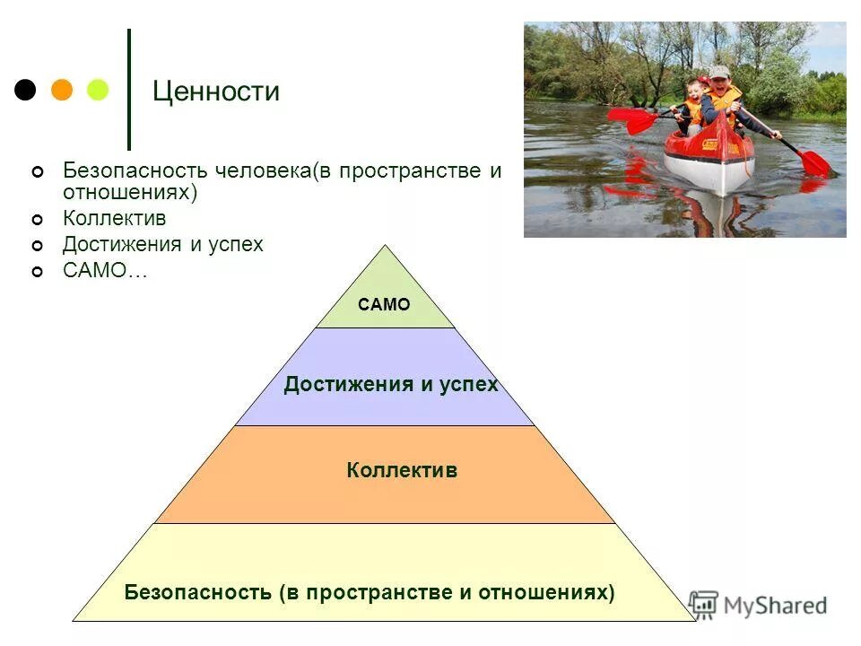 Безопасность как ценность. Ценность безопасности. Ценности и безопасность человека.