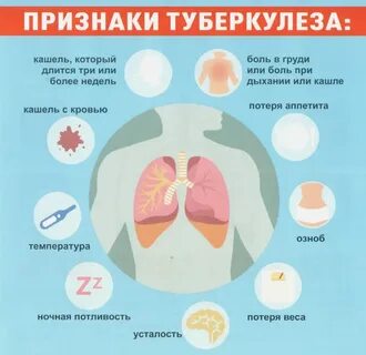 Всемирный день туберкулеза 2024 год