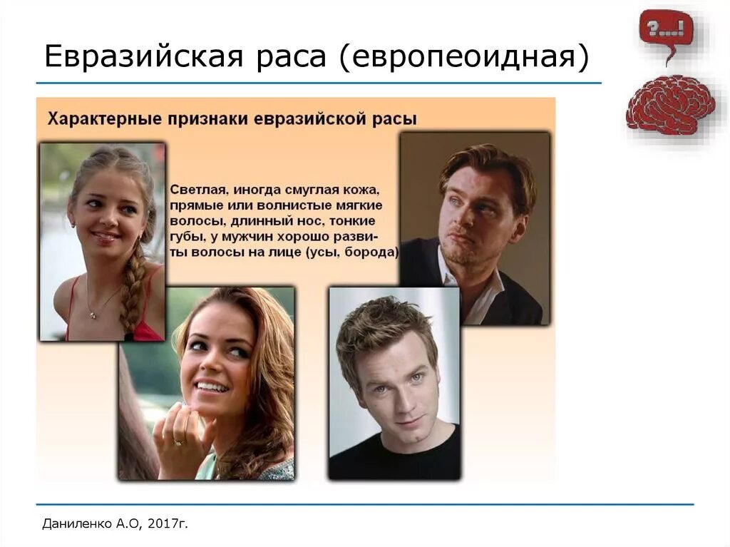 Европиод. Европеоидная раса. Европеоидная раса люди. Европеоидная Евразийская раса. Европеоидная внешность.
