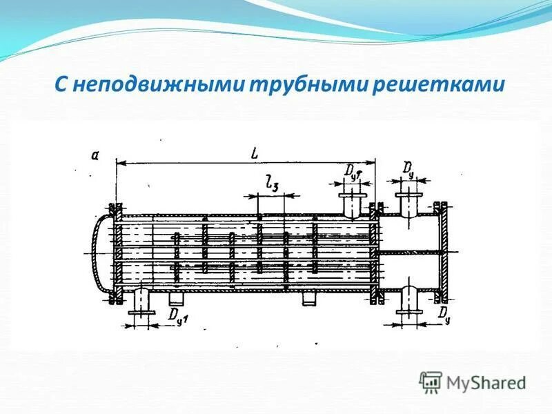 теплообменный аппарат кожухотрубный. теплообменник с неподвижными трубными. теплообменник с неподвижными трубными. кожухотрубчатый теплообменник с неподвижными трубными решетками. теплообменник с линзовым компенсатором.