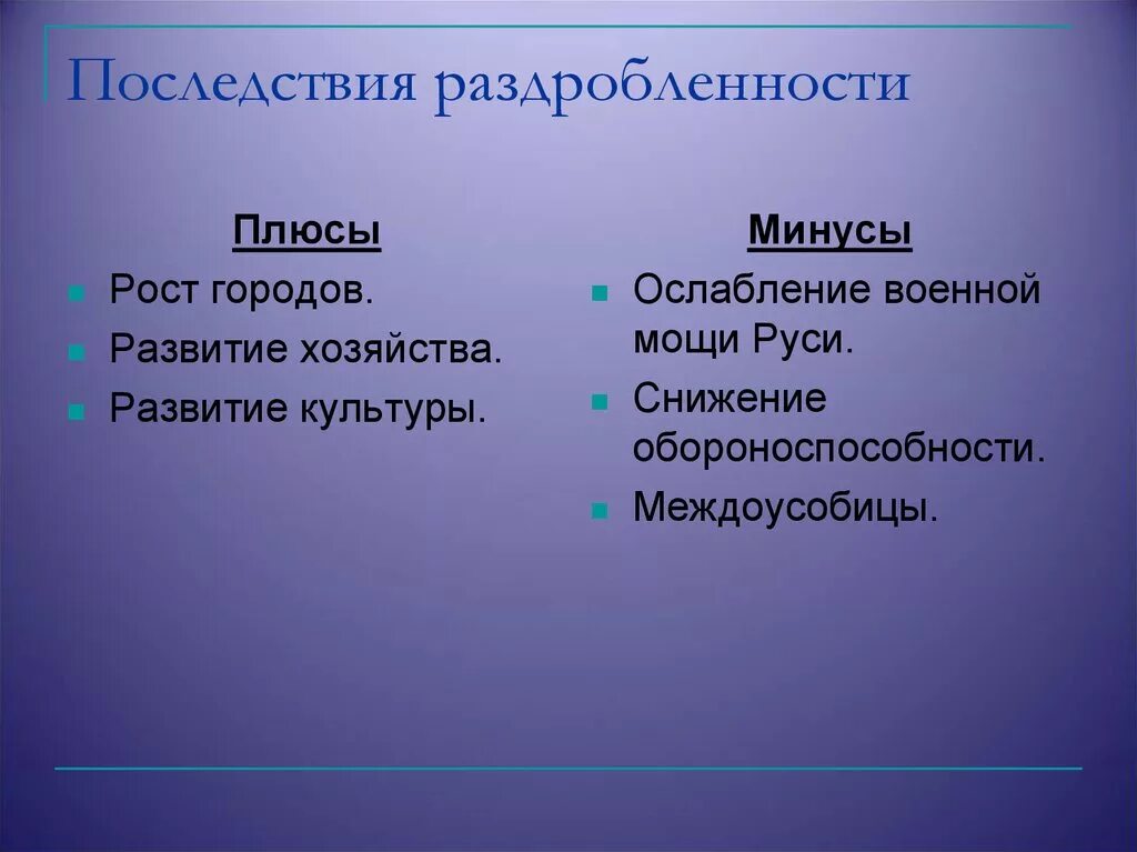 Плюсы и минусы феодальной раздробленности на Руси. Плюсы и минусы раздробленности Руси. Плюсы феодальной раздробленности на Руси. Плюсы раздробленности Руси.