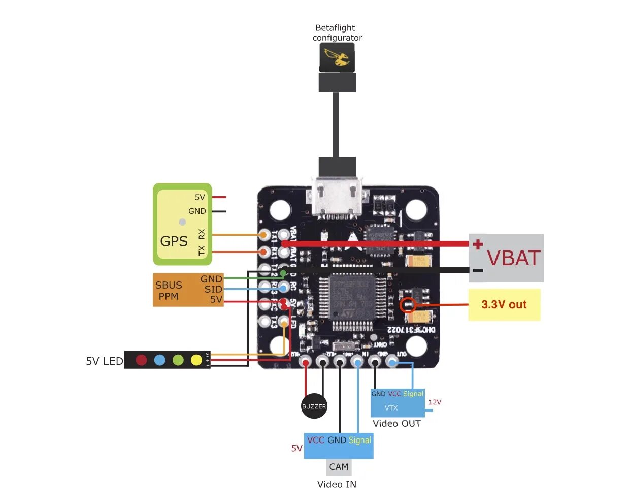 SP Racing f3 OSD. SP Racing f3 wiring. Полётный контроллер f3 SPRACING OSD. SP Racing f3 IBUS.