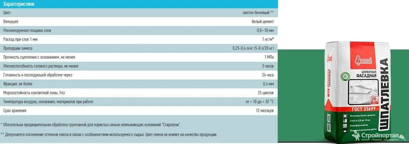 Шпаклевка фасадная расход на 1 м2. Шпаклевка Старатели. Технические характеристики шпатлевки фасадной. Штукатурка цементная фасадная Старатели. Лей старатели 7 читать полностью