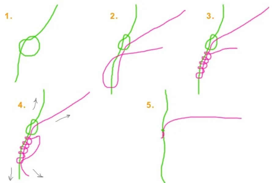 Привязка поводков. Узел для отводного поводка к основной леске. Узел привязывать отводной поводок. Узел на леске отводного поводка. Узел привязать поводок к основной леске.