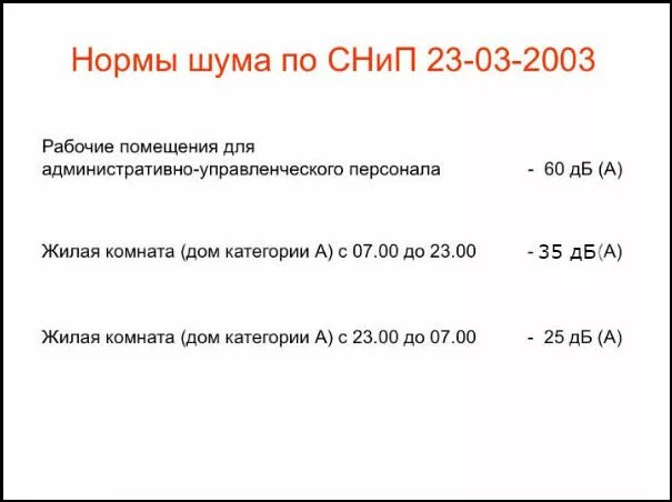 Разрешенные децибелы в квартире днем. Нормы уровня шума. Допустимые ДБ шума в квартире. Нормы шума в ДБ. Уровни шума в ДБ нормы.