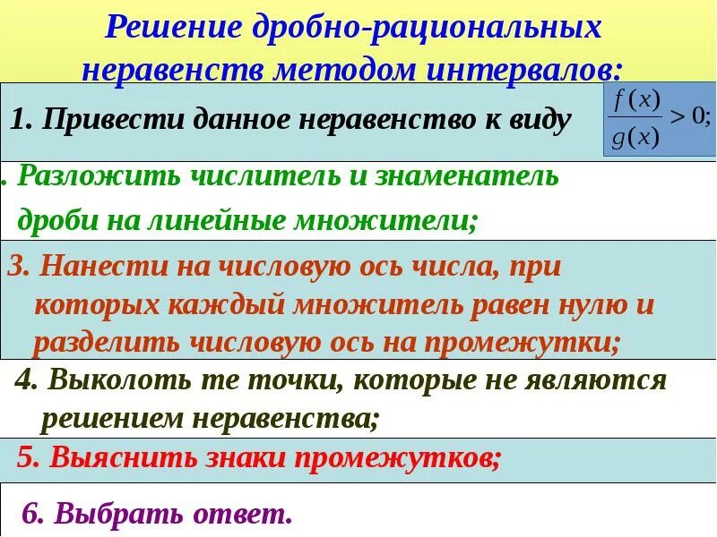 Алгоритм решения неравенств методом. Алгоритм решения дробно рациональных неравенств. Дробные рациональные неравенства. Алгоритм решения рациональных неравенств методом интервалов. Неравенства методом интервалов 9 класс примеры.