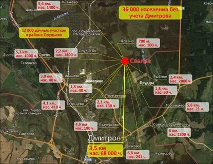 Расписание автобусов автополигон дмитров
