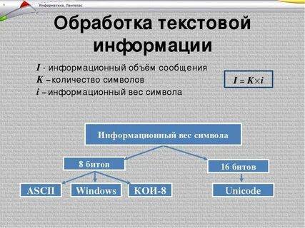 Виды компьютерной обработки информации