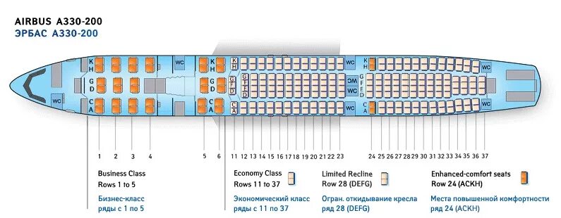Airbus а330-300 норд винд салон. Аэробус 330 расположение кресел. Airbus a330-200 схема салона. Аэробус а330-200 места. Airbus 330 200 схема салона.