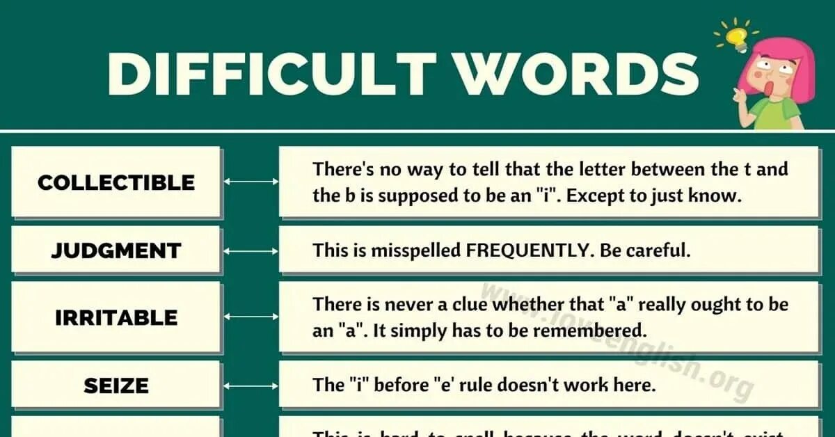 Difficult Words. Difficult English Words. The most difficult Words. The most difficult Word in English. Difficult на русском