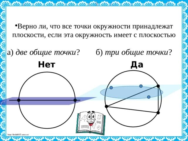 Выбери верный рисунок