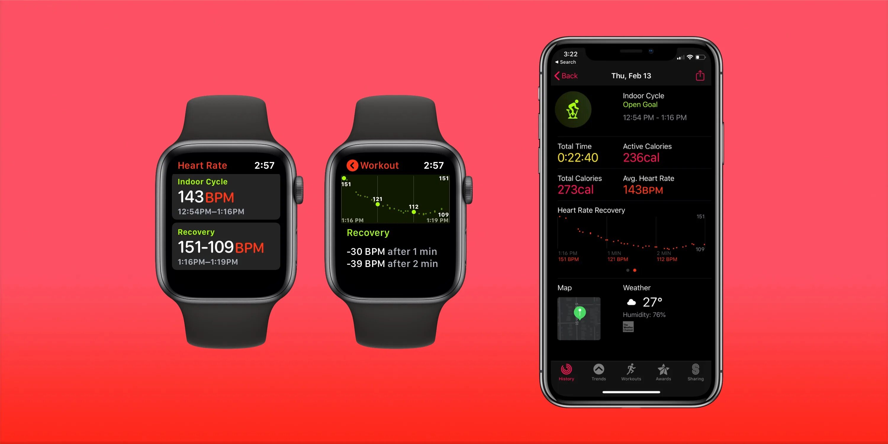 Apple watch Heart rate. Apple watch Pulse. Apple watch зона пульса. Recovery rate восстановление пульса 0.2. Отследить apple watch