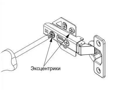 Регулировка мебельных