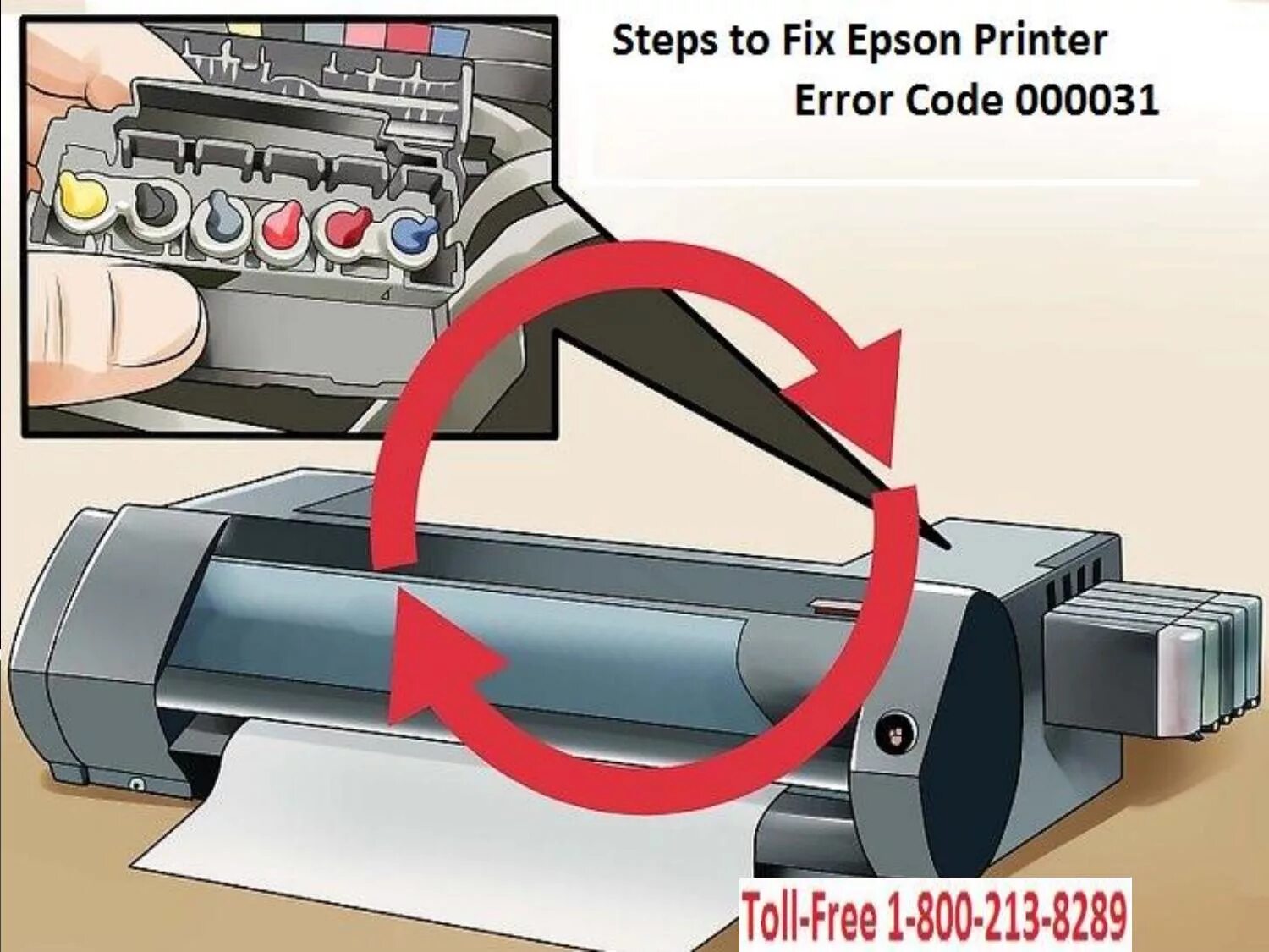 Ошибки принтера epson. Ошибка принтера эпсон. ошибки принтера рисунки. ошибка 000031 принтер epson.