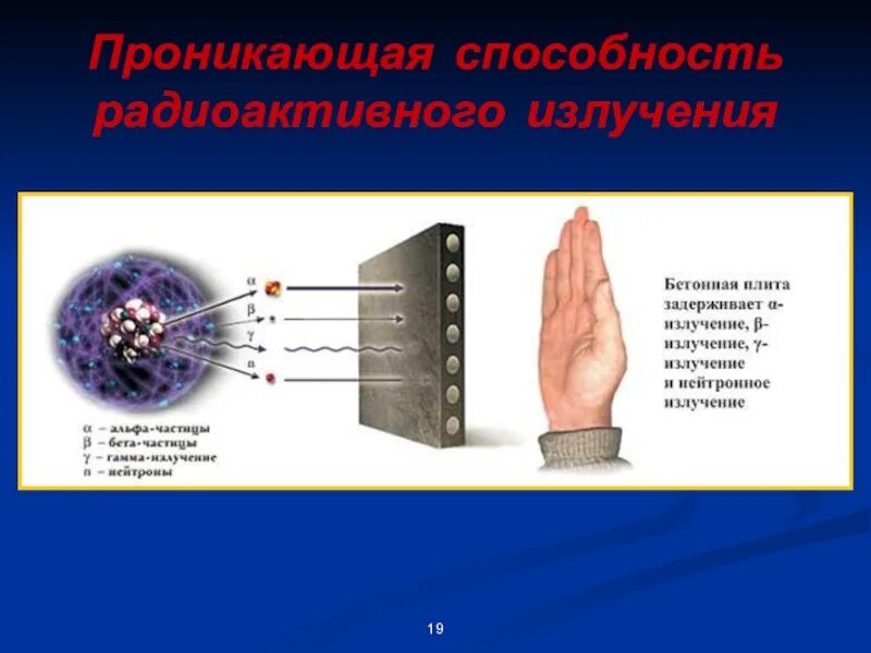 Радиоактивное излучение распадается. Радиоактивность излучение. Радиоактивность физика. Радиация физика 9 класс. Проникающая способность радиоактивного излучения.