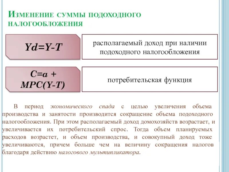Изменение добавочного капитала. Сумма годового расхода. Энтропия. C c mpc y   a ,. Сумма изменений.