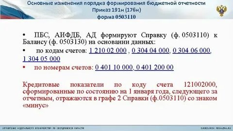 191н