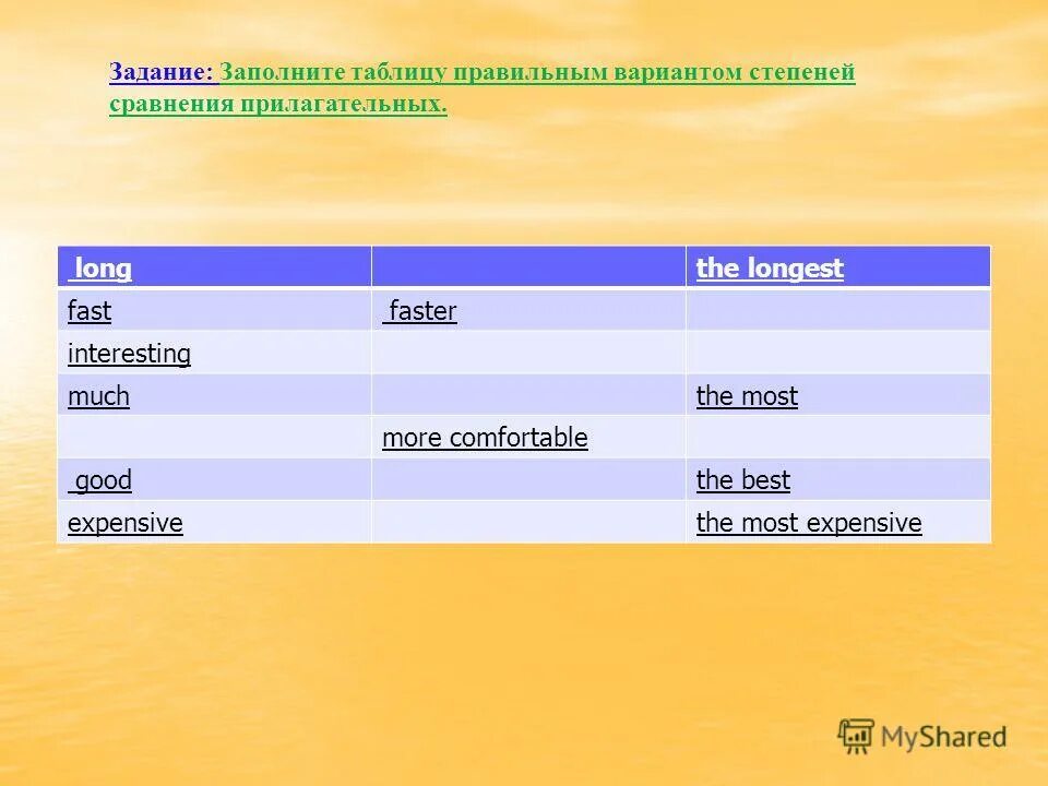 Comfortable comparative. Степени прилагательных expensive. Expensive степени сравнения. Сравнительная форма expensive. Степени сравнения прилагательных expensive.