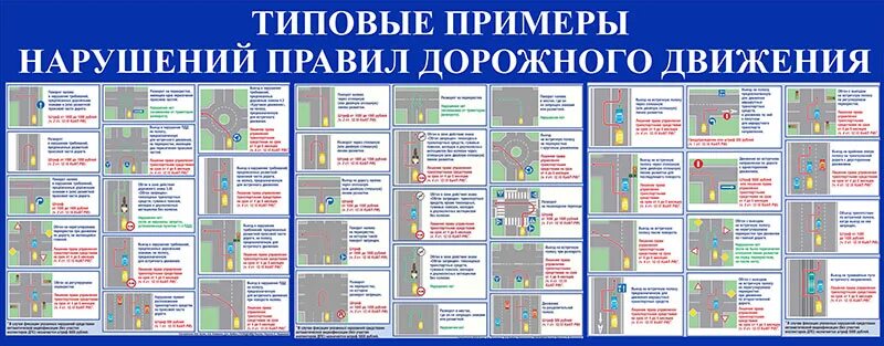 Нарушение п 1 3. Выезд на встречную полосу пункт пдд 12.15. типовые нарушения пдд. типовые примеры нарушений правил дорожного. плакат нарушение пдд.