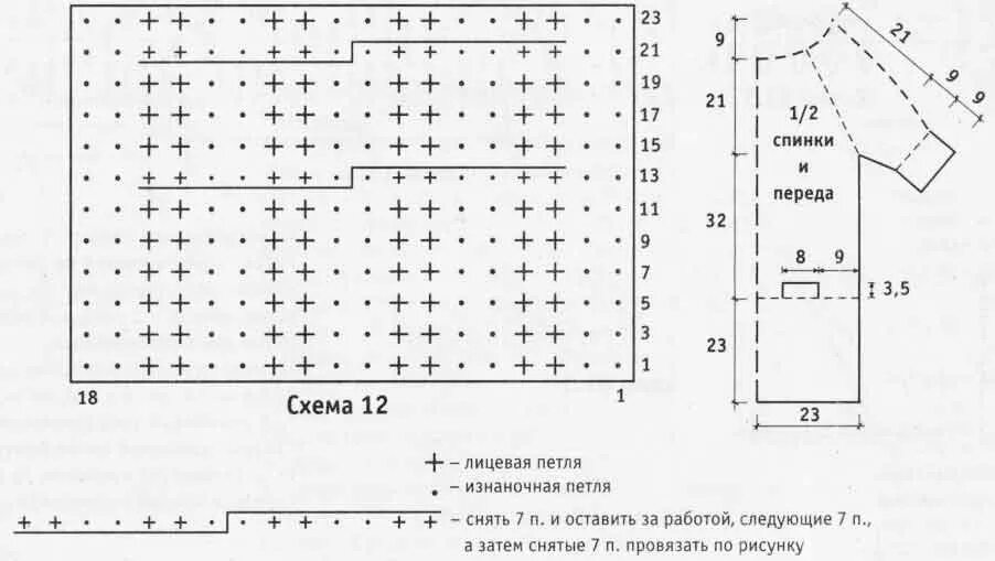 Конверт для новорожденного схема и описание. Вязаный конверт для новорожденного с капюшоном спицами схема. вязаные конверты для новорожденных спицами со схемами и описанием. схема вязания детского конверта для новорожденного спицами. конверт кокон спицами со схемами и описанием.