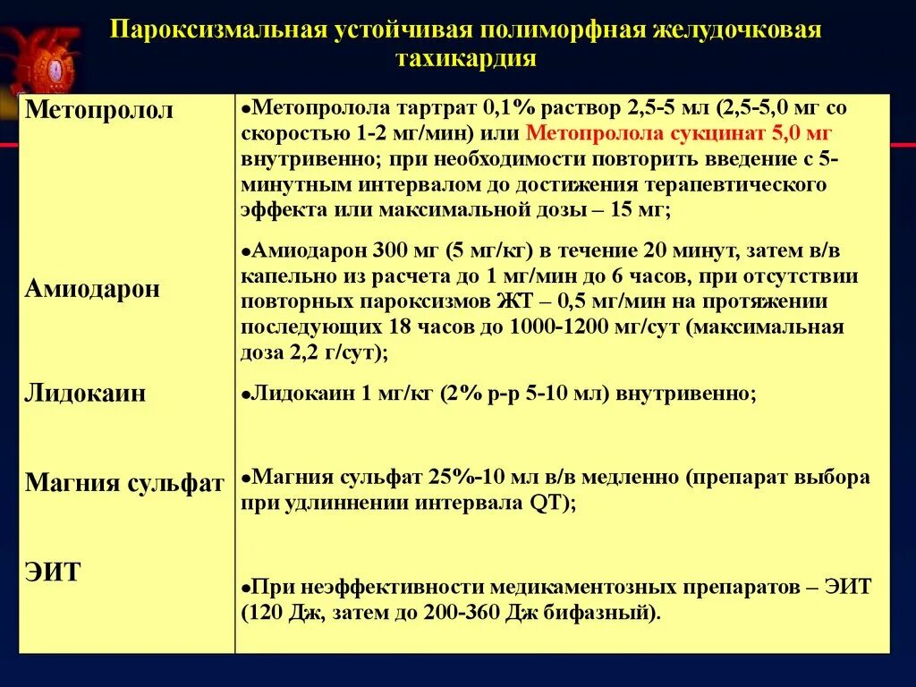 Тахикардию можно вылечить
