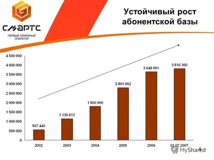 Стабильно 8