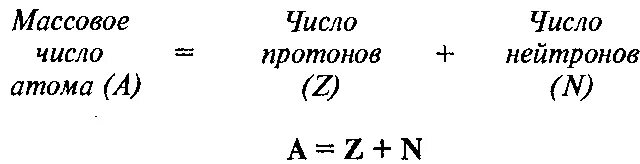 Объем zn. Цинк протоны нейтроны электроны. Цинк число протонов электронов и нейтронов. Массовое число Протона и нейтрона. Число протонов в атоме цинка.