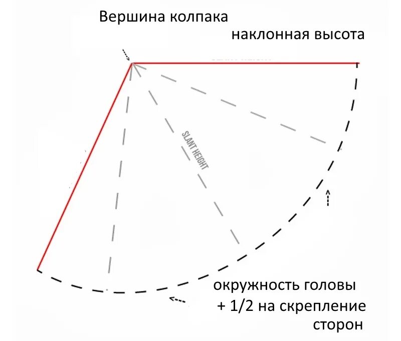 Новогодние костюмы для мальчиков своими руками